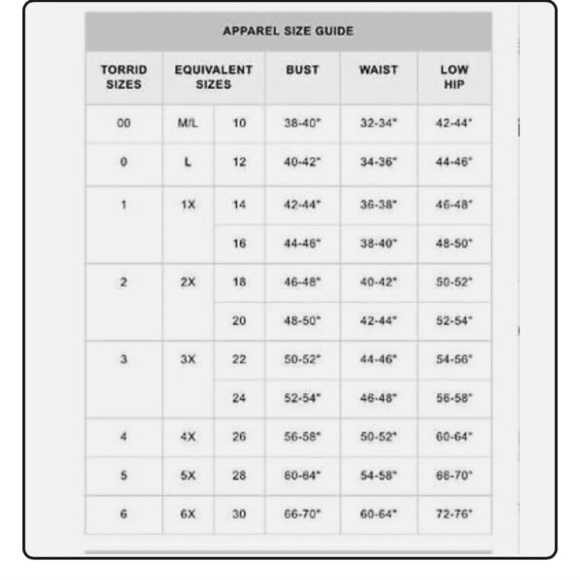 BNWT TORRID Lace Dress Ivory Cold Shoulder Size 3 - Picture 10 of 10